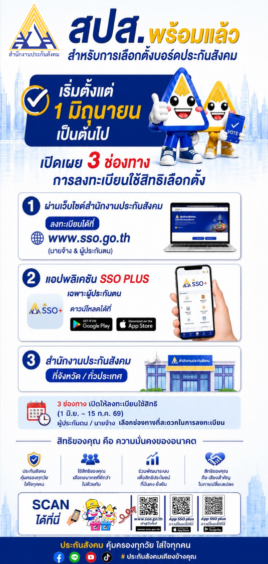 แก้ไขอินโฟ เจี๊ยบ (4)